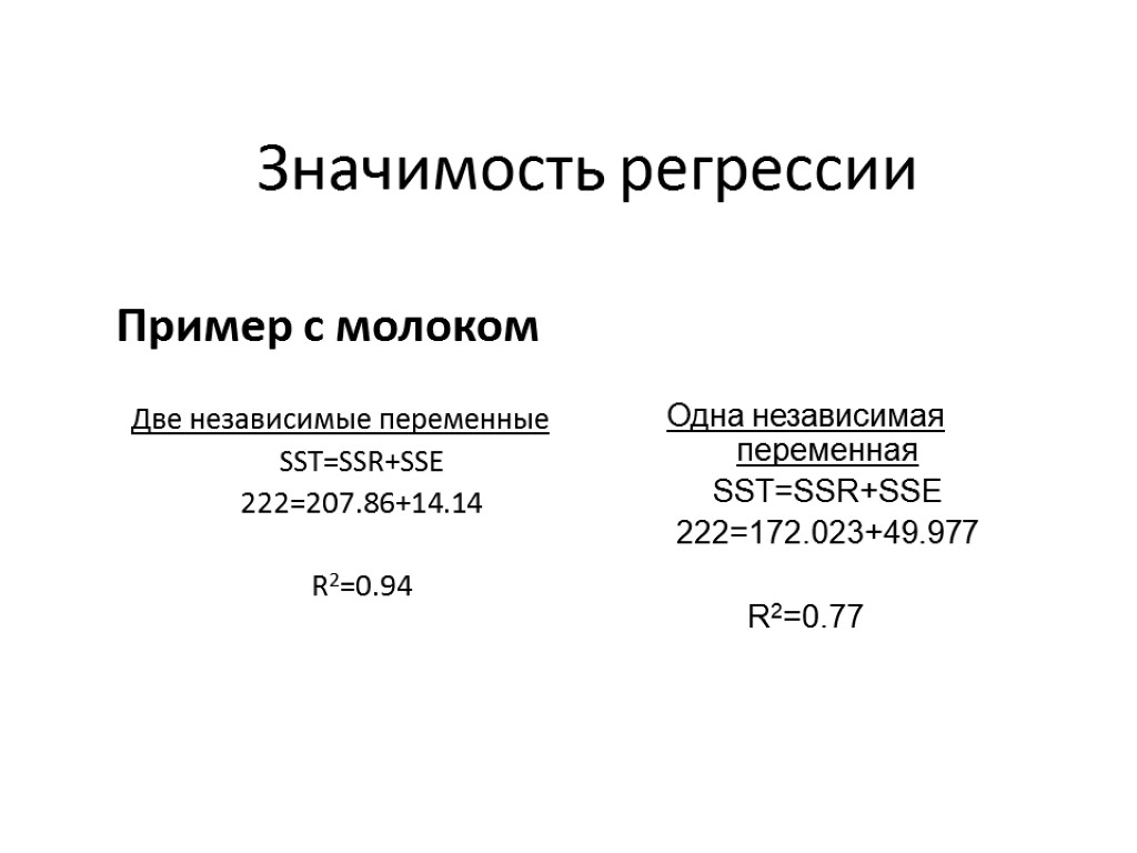 Значимость регрессии Пример с молоком Две независимые переменные SST=SSR+SSE 222=207.86+14.14 R2=0.94 Одна независимая переменная